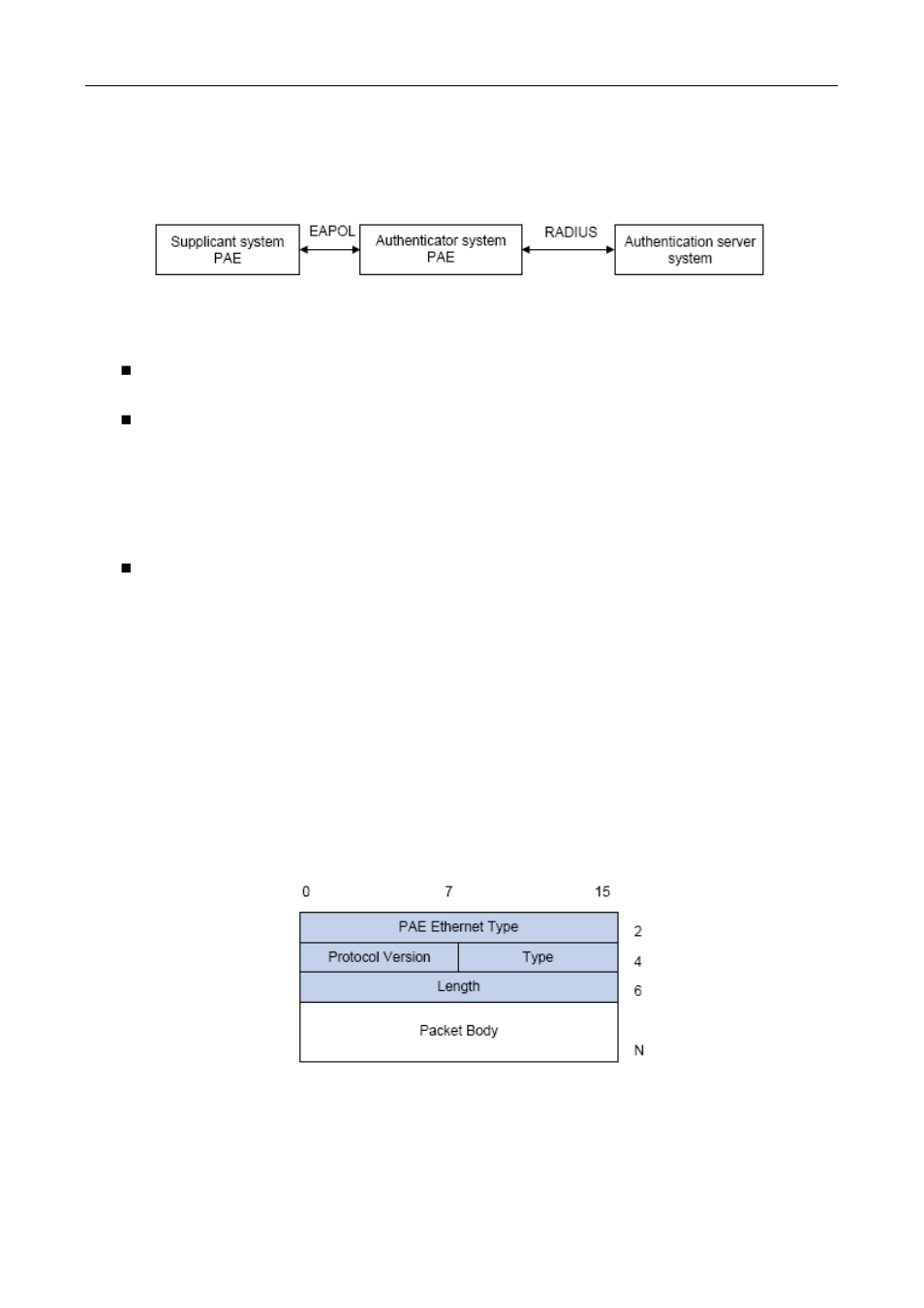 2 the work mechanism of 802.1x, 3 the encapsulation of eapol messages | PLANET XGS3-24040 User Manual | Page 463 / 582