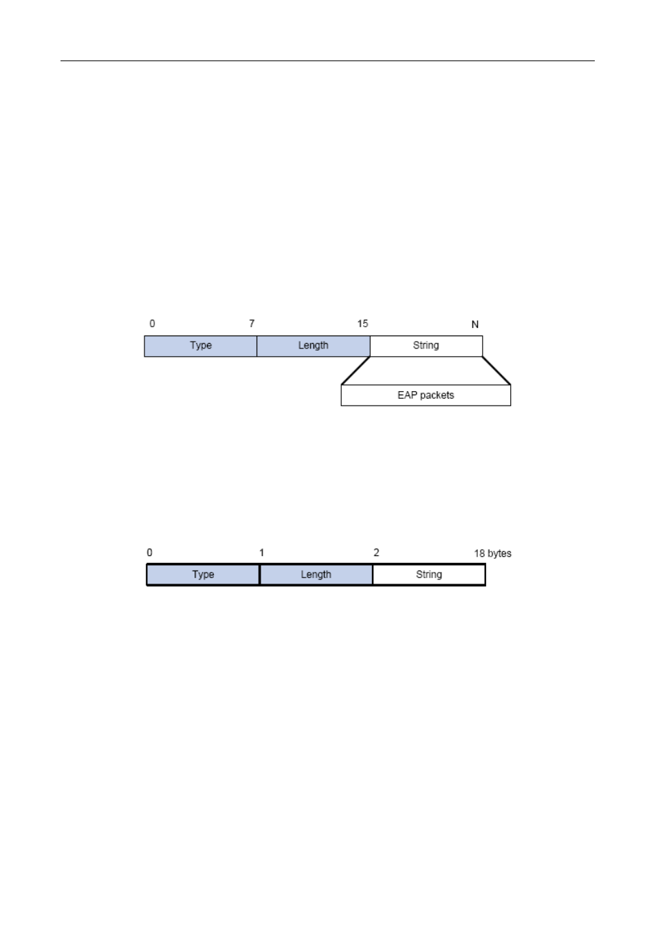 4 the encapsulation of eap attributes, 5 web authentication proxy based on 802.1x | PLANET XGS3-24040 User Manual | Page 465 / 582