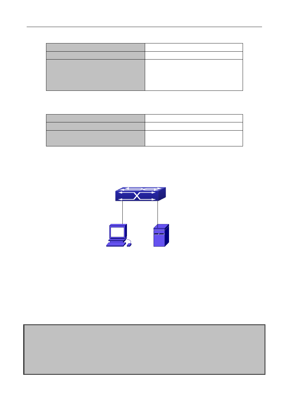 3 tacacs+ scenarios typical examples, Tacacs, Cenarios | Ypical, Xamples | PLANET XGS3-24040 User Manual | Page 495 / 582