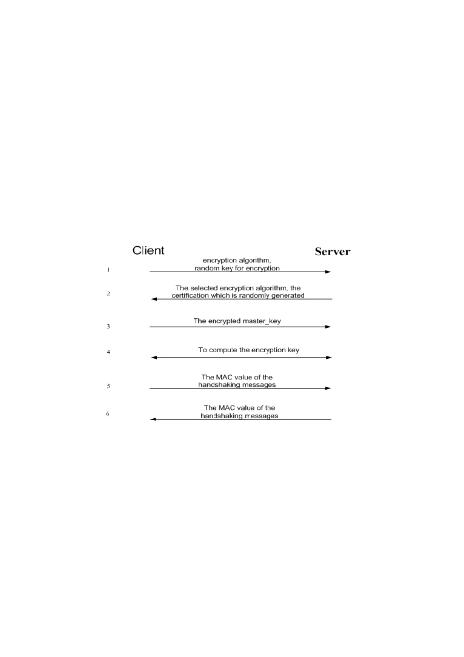 2 ssl configuration task list, Onfiguration | PLANET XGS3-24040 User Manual | Page 504 / 582