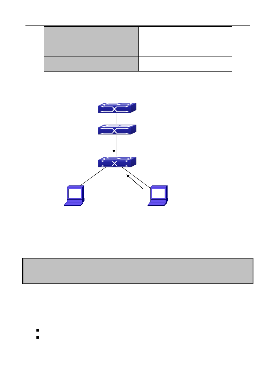 3 ipv6 security ra typical examples, 4 ipv6 security ra troubleshooting help, Ecurity | Ypical, Xamples, Roubleshooting | PLANET XGS3-24040 User Manual | Page 508 / 582