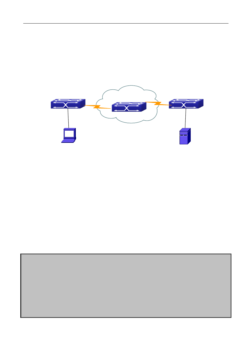 3 typical examples of rspan, Ypical, Xamples of | Rspan | PLANET XGS3-24040 User Manual | Page 518 / 582