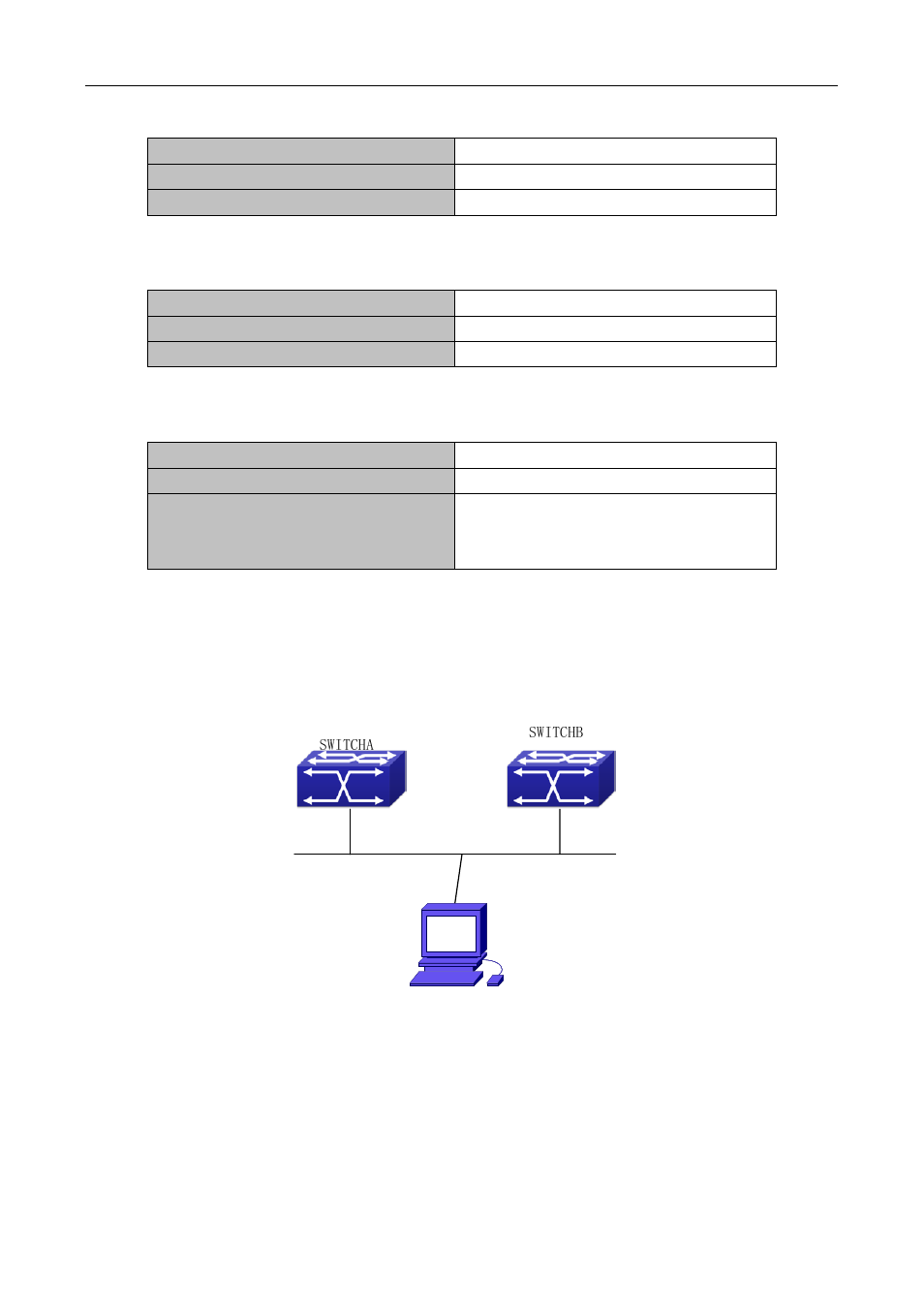 3 vrrp typical examples, Vrrp, Ypical | Xamples | PLANET XGS3-24040 User Manual | Page 528 / 582