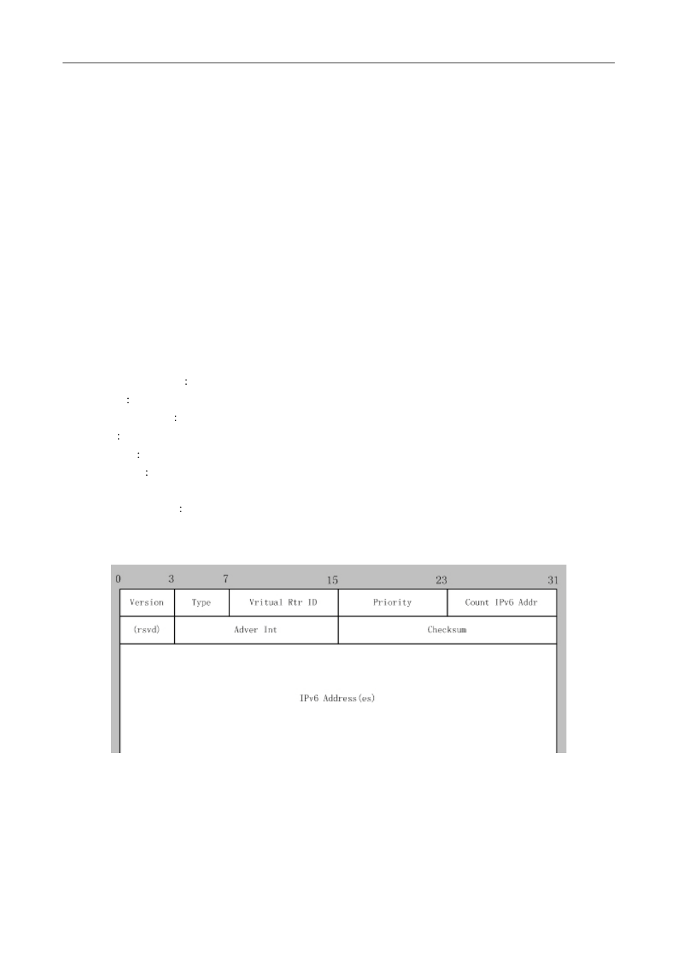 1 the format of vrrpv3 message | PLANET XGS3-24040 User Manual | Page 531 / 582
