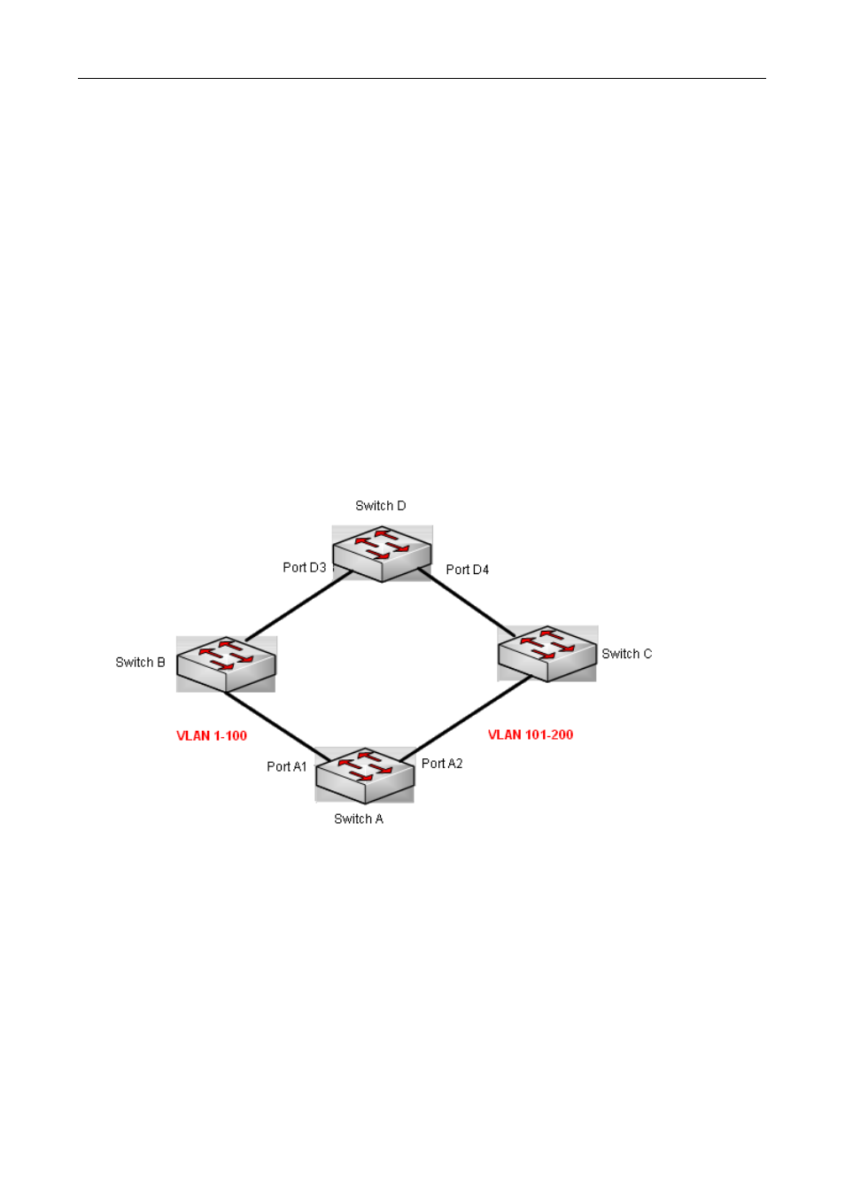 2 ulpp configuration task list, Ulpp, Onfiguration | PLANET XGS3-24040 User Manual | Page 544 / 582