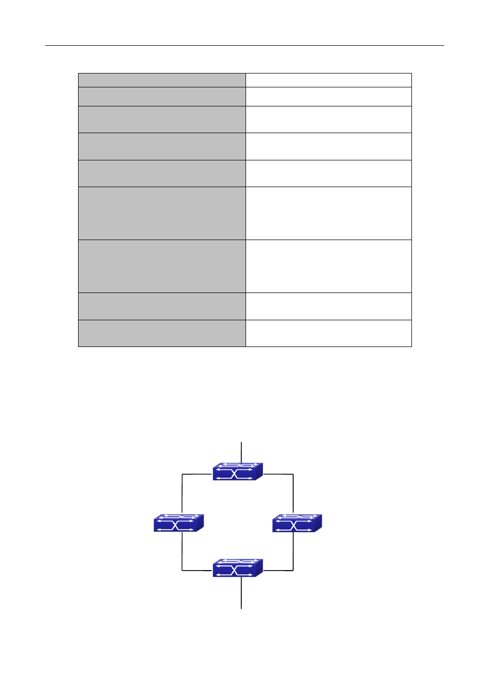 3 ulpp typical examples, 1 ulpp typical example1, Ulpp | Ypical, Xamples | PLANET XGS3-24040 User Manual | Page 546 / 582