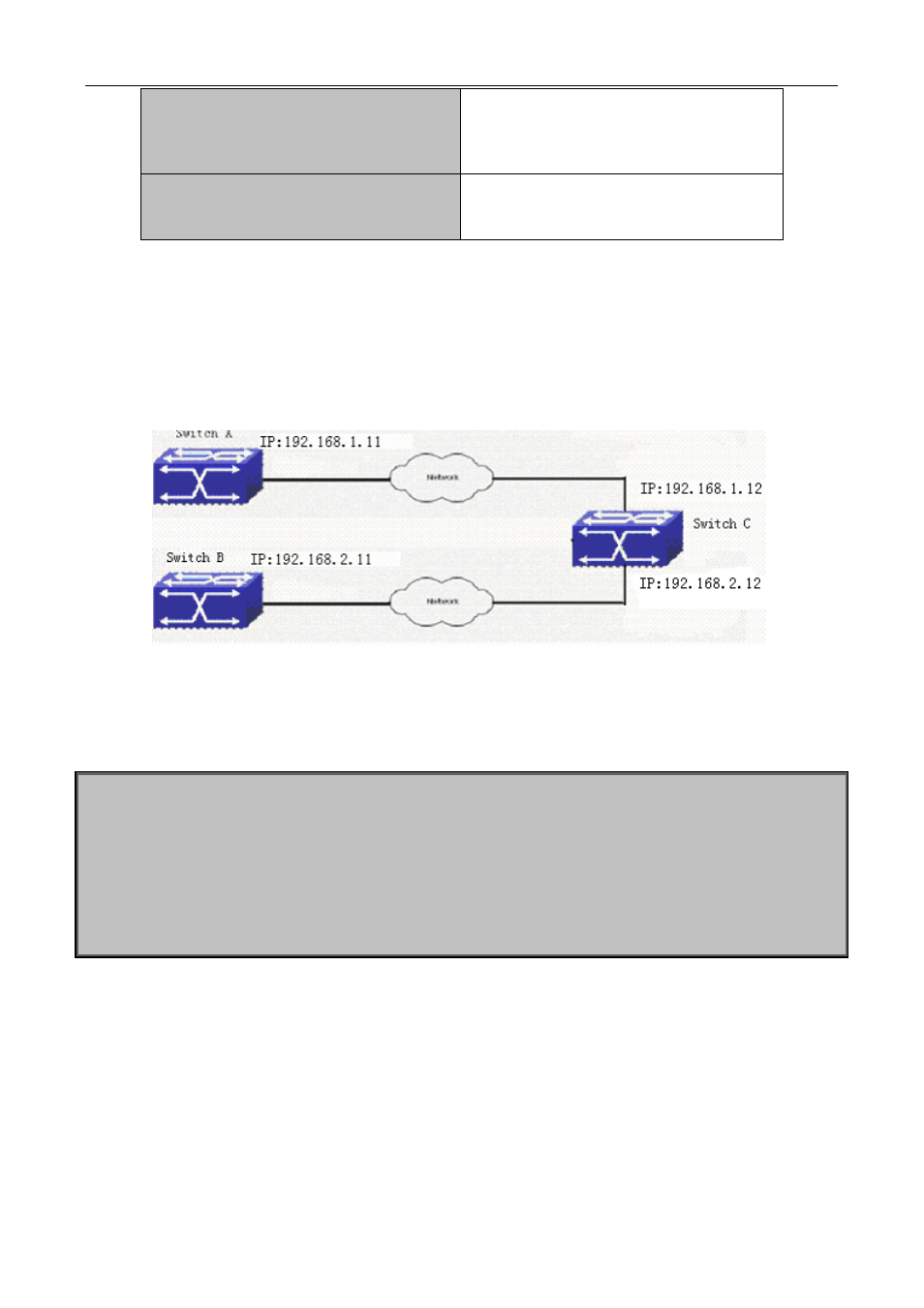 3 typical examples of ntp function, 4 ntp function troubleshooting, Ypical | Xamples of, Unction, Roubleshooting | PLANET XGS3-24040 User Manual | Page 559 / 582