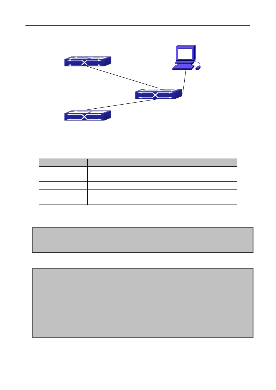 3 port configuration example, Onfiguration, Xample | PLANET XGS3-24040 User Manual | Page 85 / 582