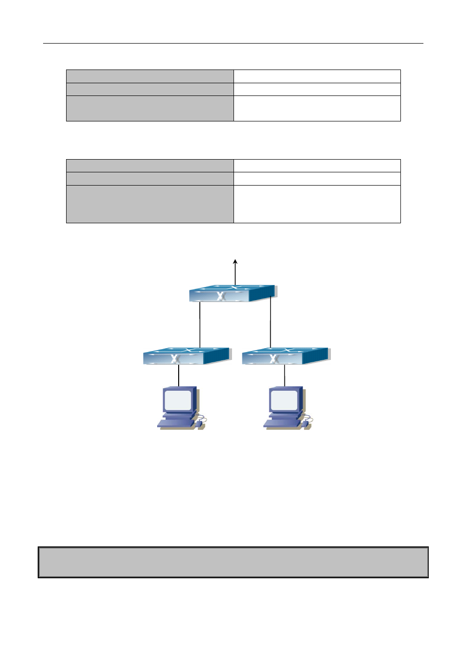 3 port isolation function typical examples, Solation, Unction | Ypical, Xamples | PLANET XGS3-24040 User Manual | Page 88 / 582