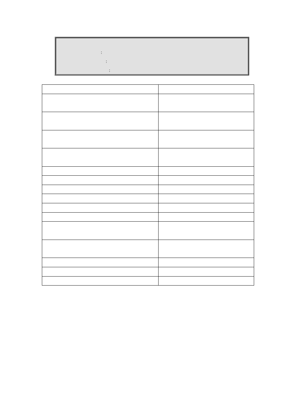 28 show ethernet-oam link-events configuration, Show ethernet, Oam link | Events configuration | PLANET XGS3-24042 User Manual | Page 197 / 1239