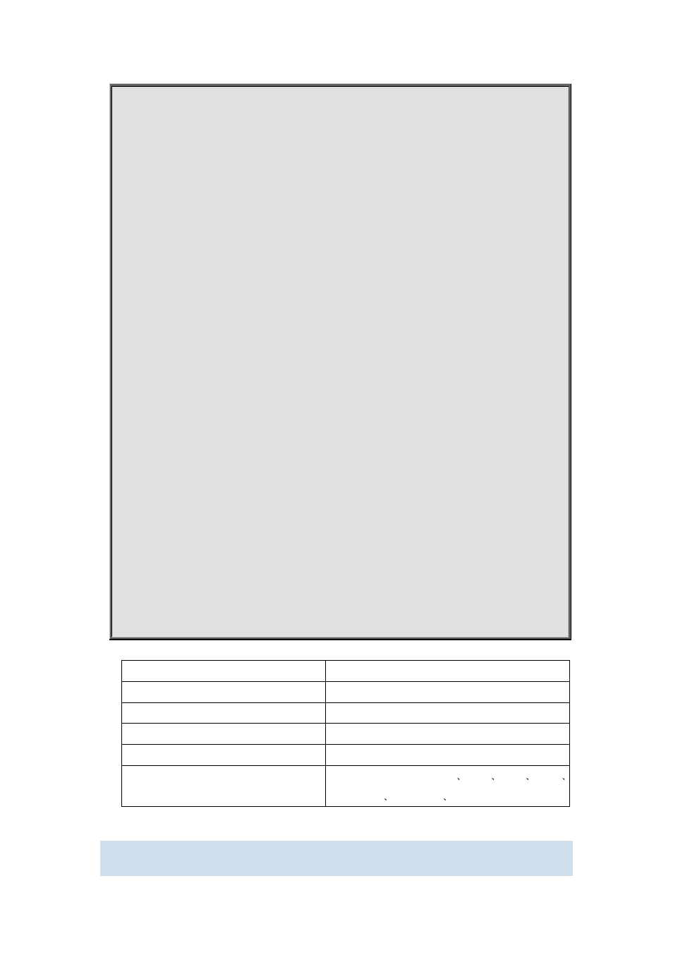 35 show ipv6 traffic, 35 show ipv6 traffic -195 | PLANET XGS3-24042 User Manual | Page 349 / 1239