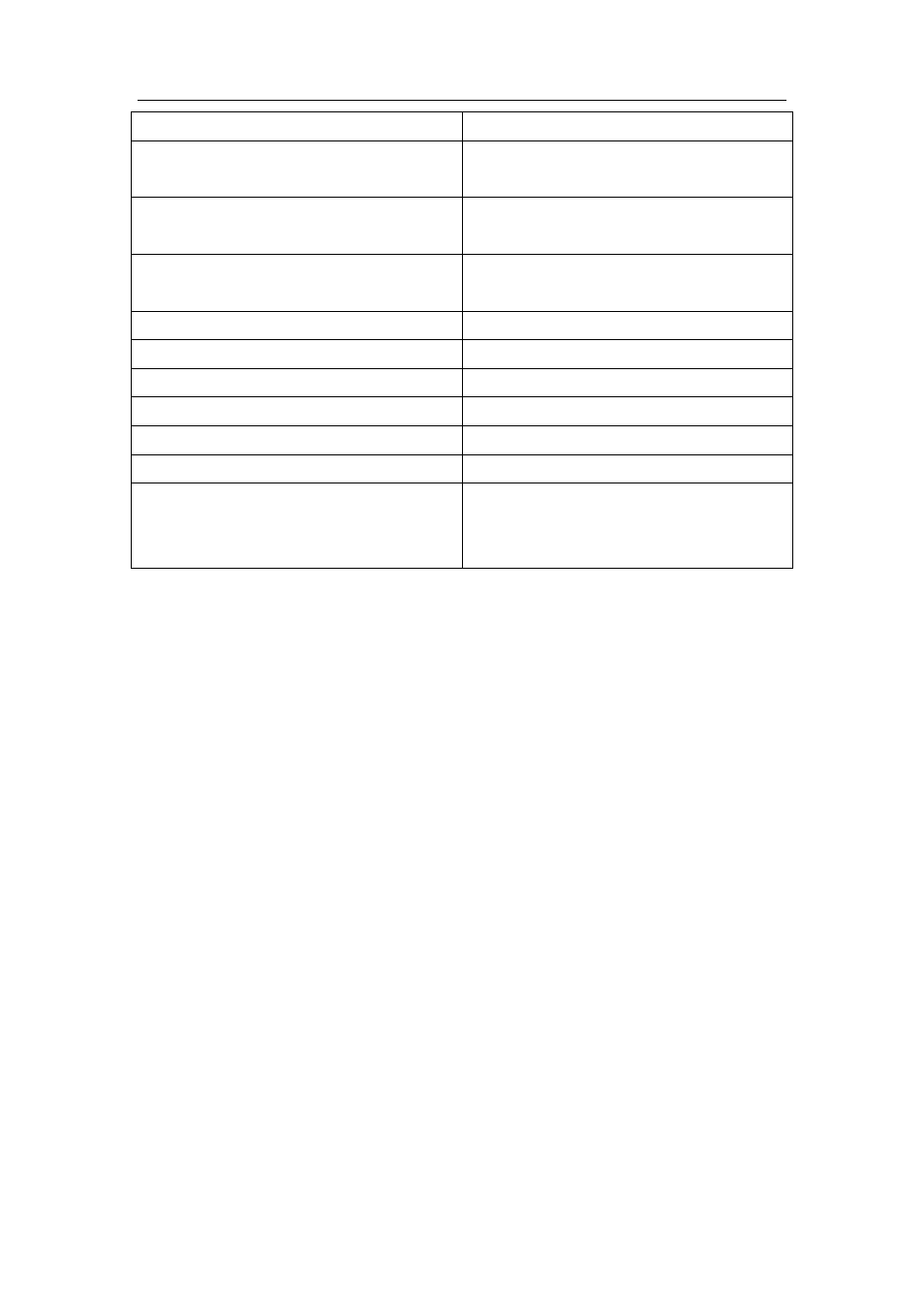 4 show ip route vrf, Show ip route vrf | PLANET XGS3-24042 User Manual | Page 499 / 1239