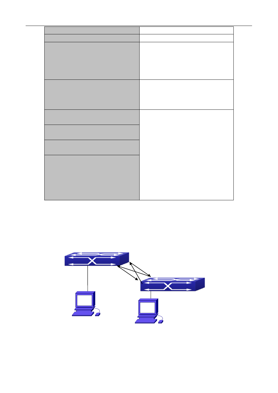 3 uldp function typical examples, Uldp, Unction | Ypical, Xamples | PLANET XGS3-24042 User Manual | Page 101 / 721