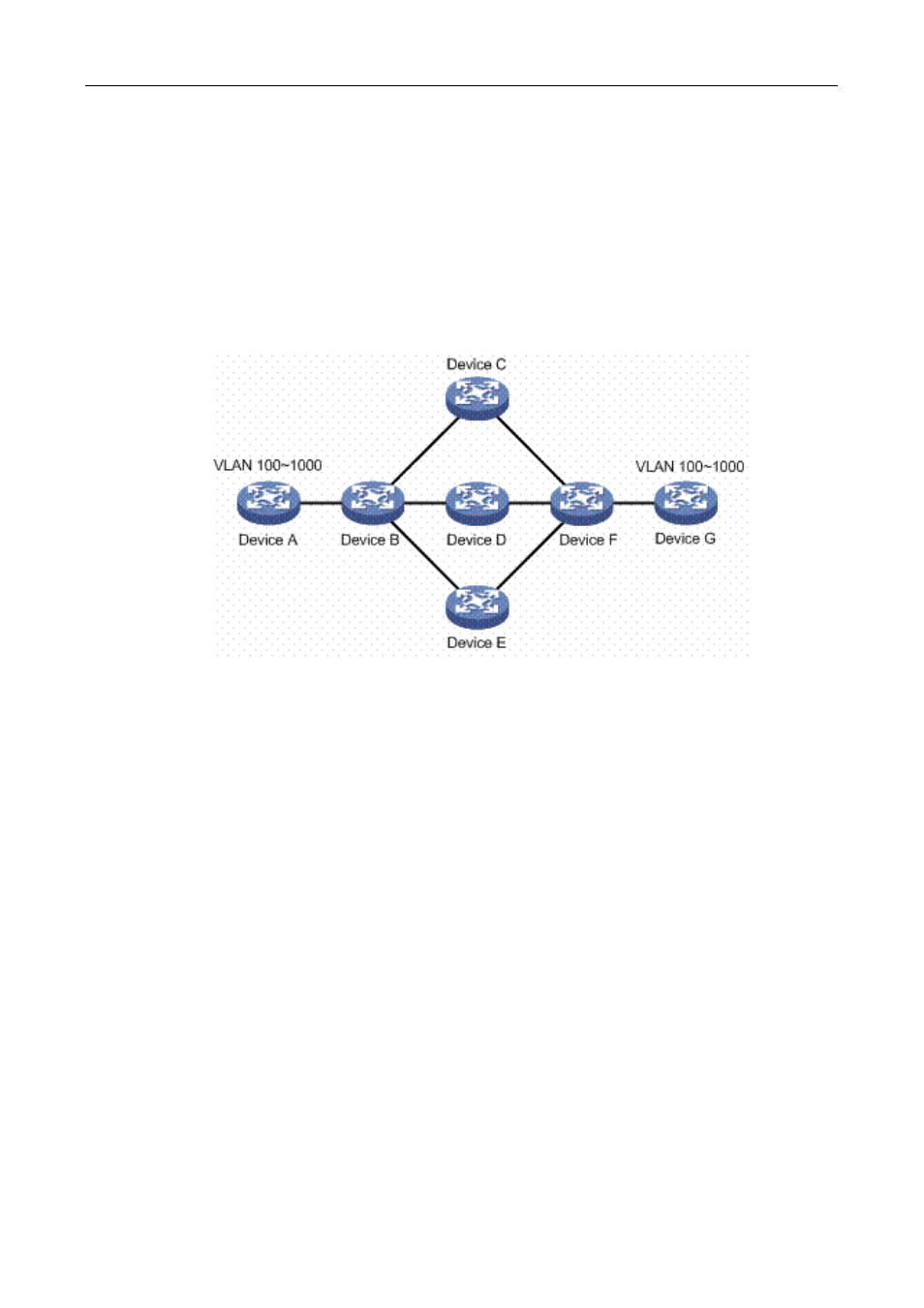 2 gvrp configuration, 1 introduction to gvrp, 2 gvrp configuration task list | Gvrp, Onfiguration, 1 introduction to gvrp -8, 2 gvrp configuration task list -8 | PLANET XGS3-24042 User Manual | Page 131 / 721