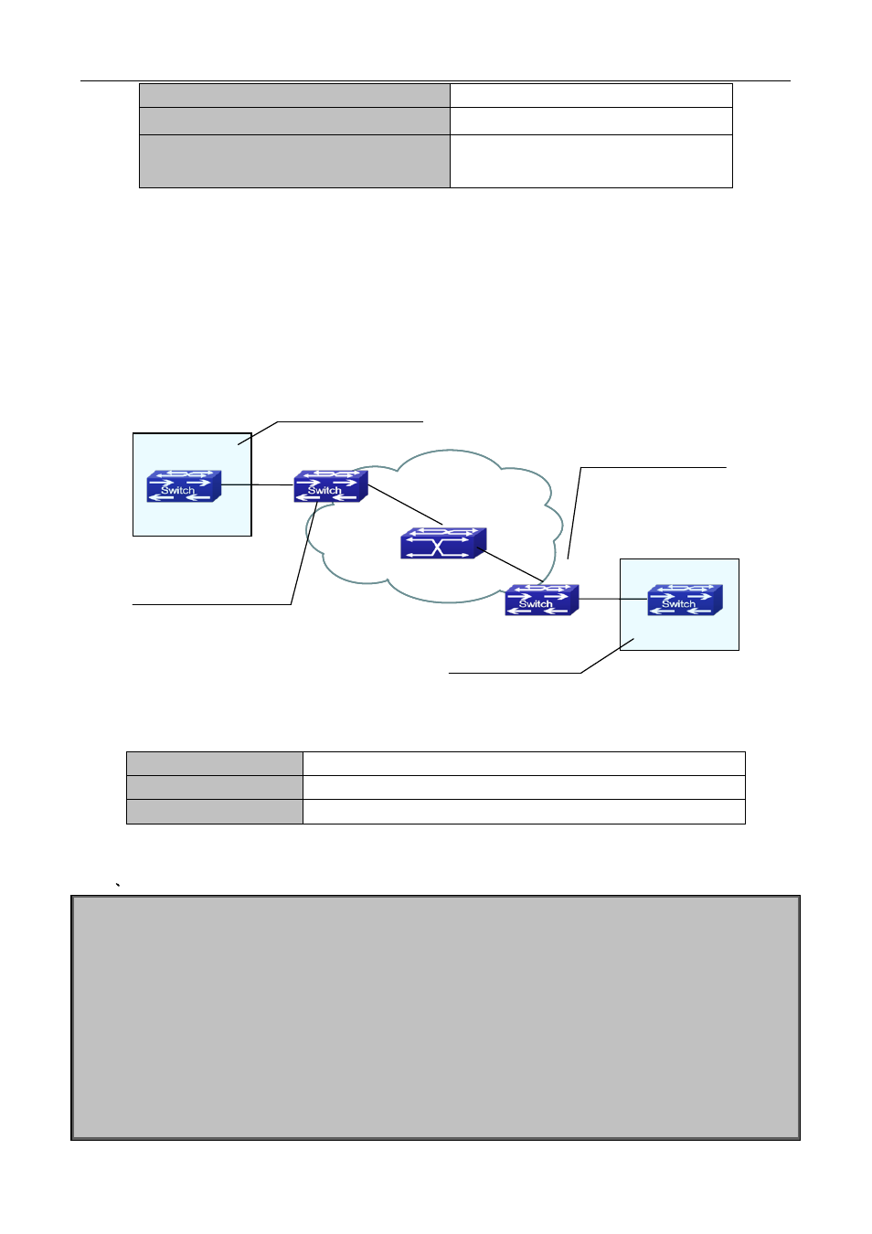 3 typical application of vlan-translation, 3 typical application of vlan-translation -15 | PLANET XGS3-24042 User Manual | Page 138 / 721