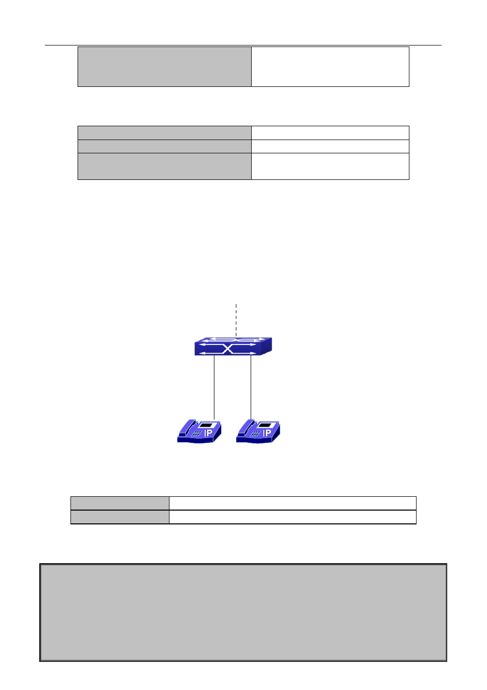 3 typical applications of the voice vlan, 3 typical applications of the voice vlan -21 | PLANET XGS3-24042 User Manual | Page 144 / 721