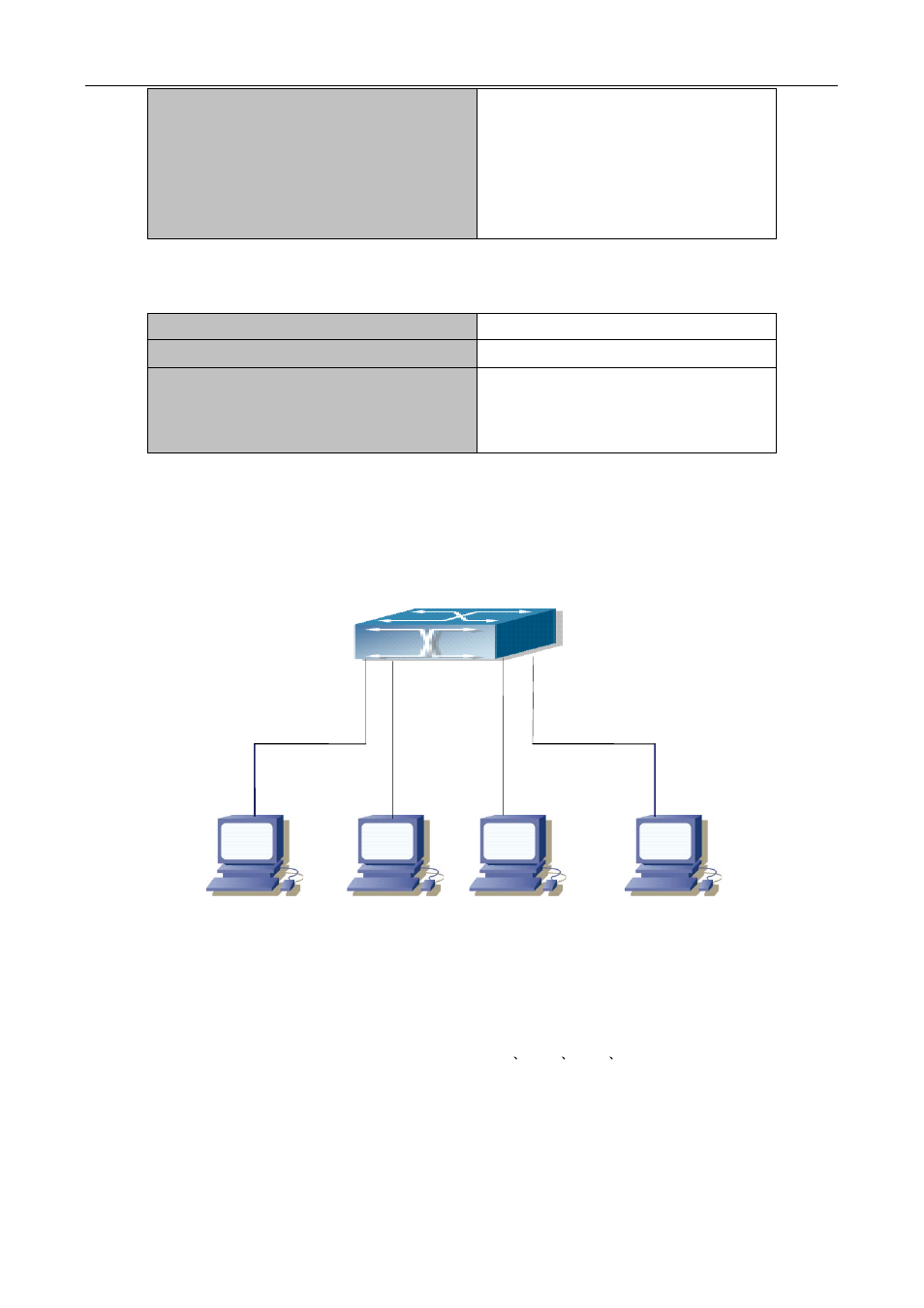 3 typical configuration examples, Ypical, Onfiguration | Xamples | PLANET XGS3-24042 User Manual | Page 149 / 721