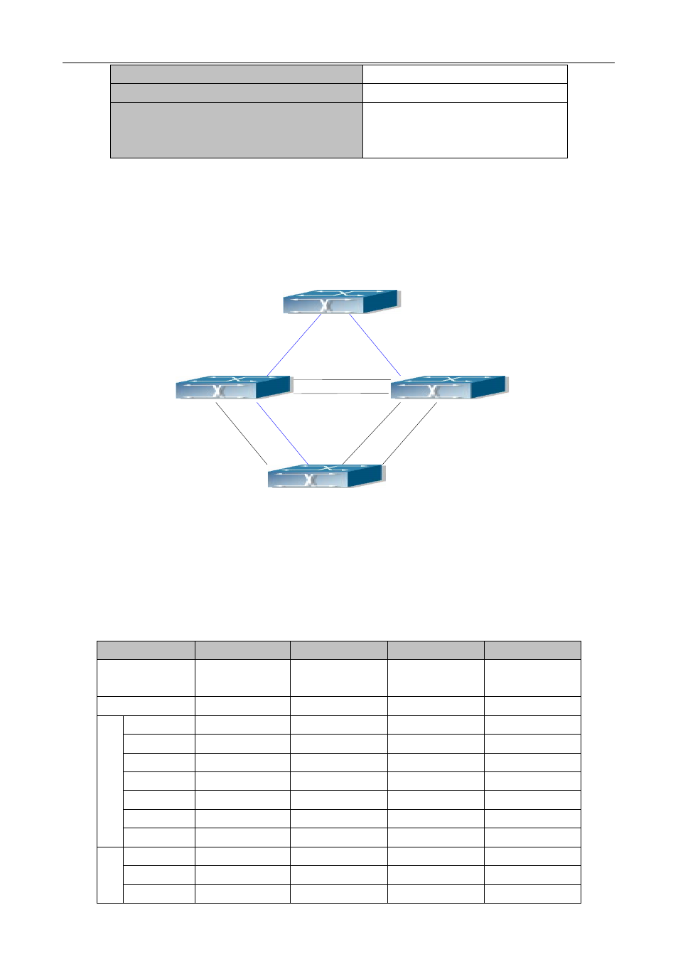 3 mstp example, Mstp, Xample | PLANET XGS3-24042 User Manual | Page 159 / 721