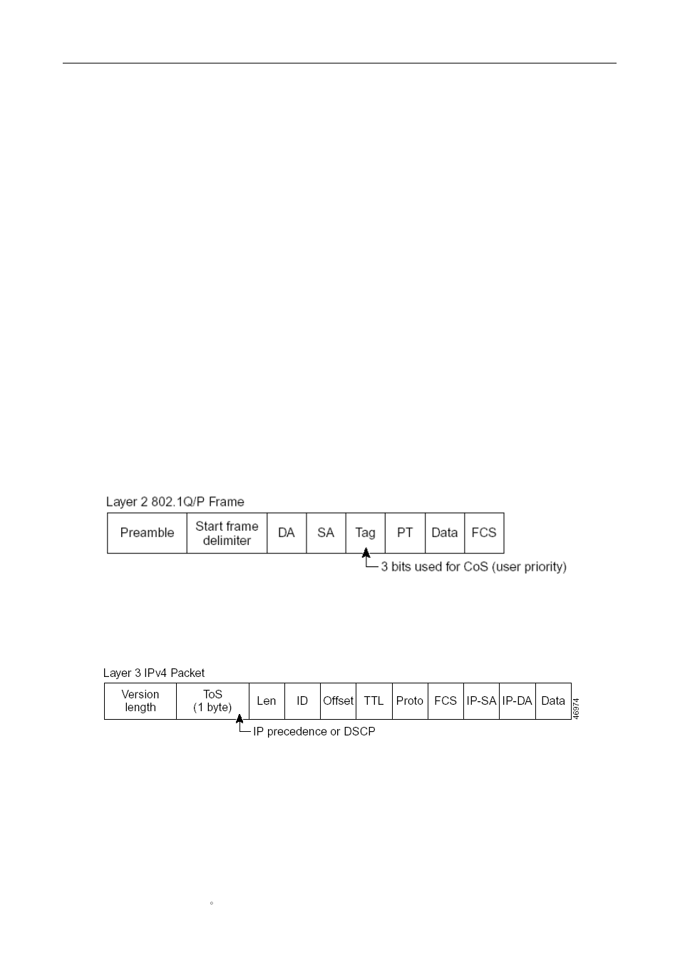 Chapter 18 qos configuration, 1 introduction to qos, 1 qos terms | Chapter 18 qos configuration -1, Ntroduction to, S -1, 1 qos terms -1 | PLANET XGS3-24042 User Manual | Page 164 / 721