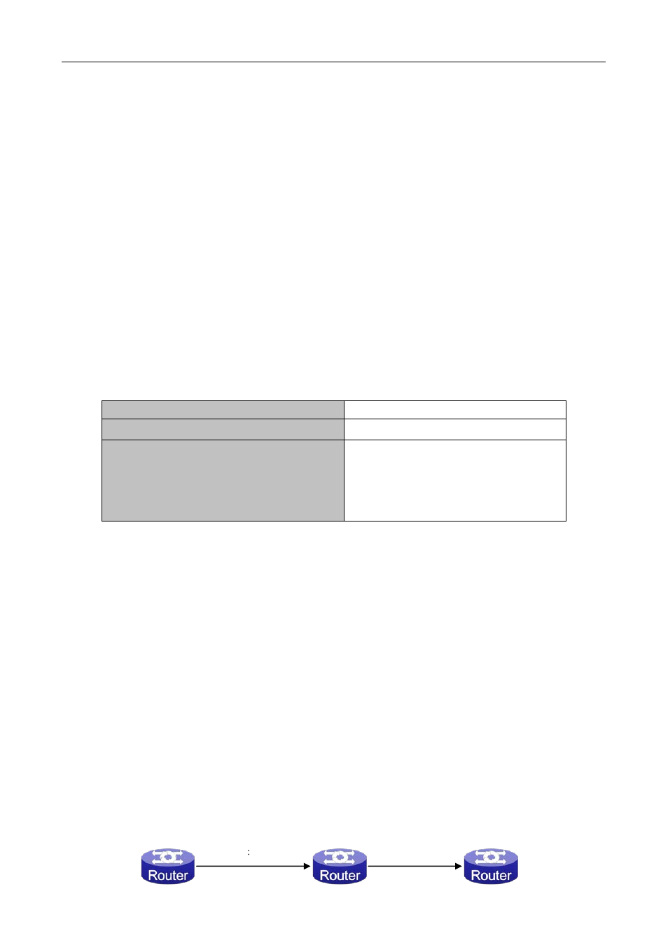 3 ip forwarding, 1 introduction to ip forwarding, 2 ip route aggregation configuration task | 4 urpf, 1 introduction to urpf, Orwarding, 1 introduction to ip forwarding -43, 2 ip route aggregation configuration task -43, Urpf -43, 1 introduction to urpf -43 | PLANET XGS3-24042 User Manual | Page 206 / 721