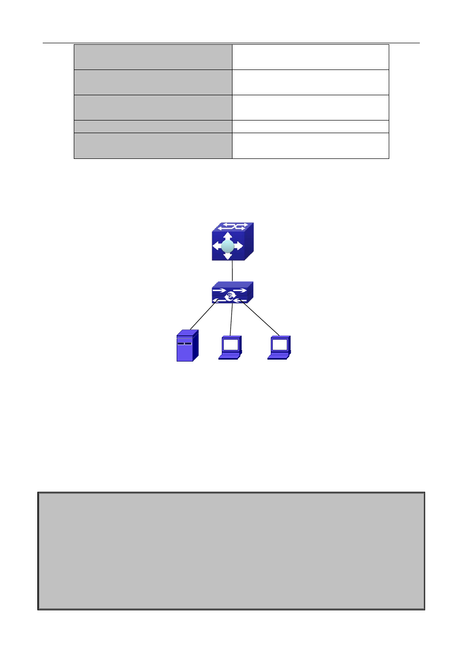 3 arp scanni ng prevention typical examples, Canning, Revention | Ypical, Xamples, 3 arp scanning prevention typical examples | PLANET XGS3-24042 User Manual | Page 213 / 721