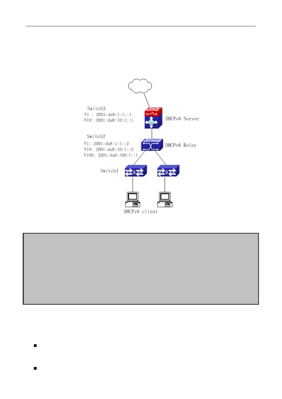 4 dhcpv6 option37, 38 troubleshooting, Dhcp, Option | Roubleshooting | PLANET XGS3-24042 User Manual | Page 261 / 721