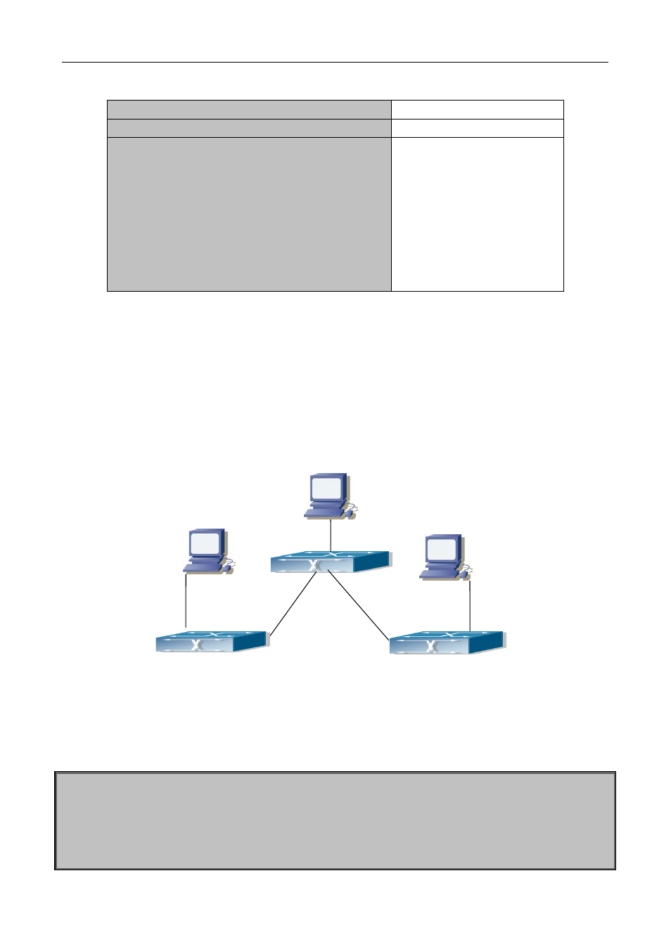 4 static route configuration examples, Tatic, Oute | Onfiguration, Xamples | PLANET XGS3-24042 User Manual | Page 281 / 721