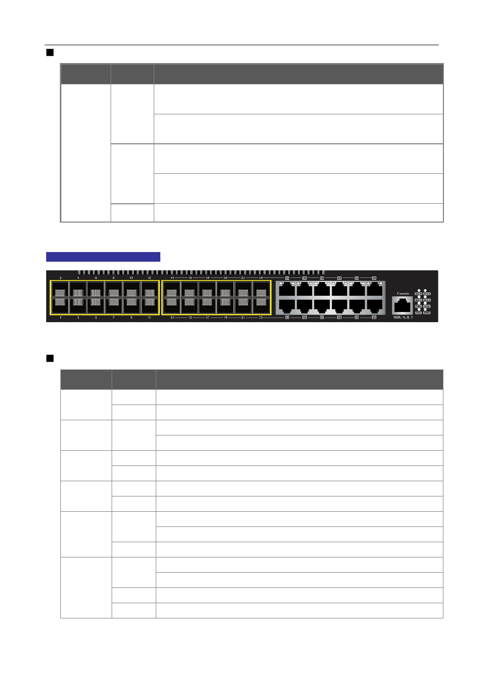 PLANET XGS3-24042 User Manual | Page 32 / 721