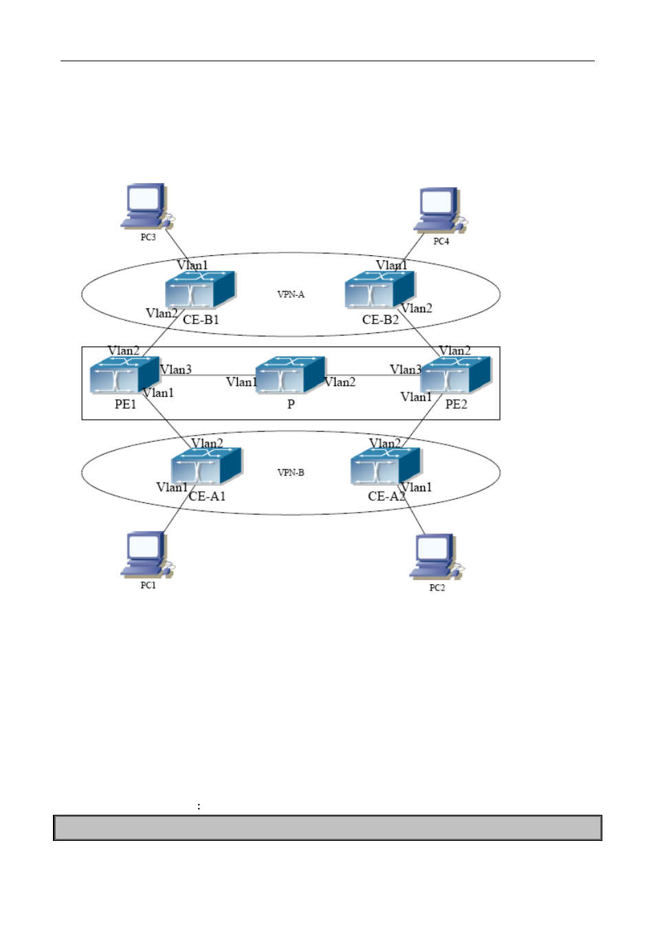 7 examples 7: example of bgp vpn, 7 examples 7: example of bgp vpn -24 | PLANET XGS3-24042 User Manual | Page 358 / 721