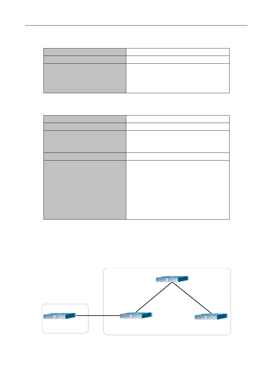 3 mbgp4+ examples, Mbgp4, Xamples | PLANET XGS3-24042 User Manual | Page 364 / 721