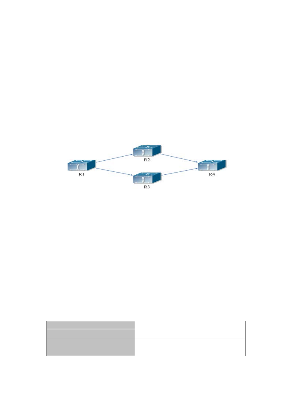 Chapter 44 ecmp configuration, 1 introduction to ecmp, 2 ecmp configuration task list | Chapter 44 ecmp configuration -1, Ntroduction to, Ecmp -1, Ecmp, Onfiguration | PLANET XGS3-24042 User Manual | Page 383 / 721