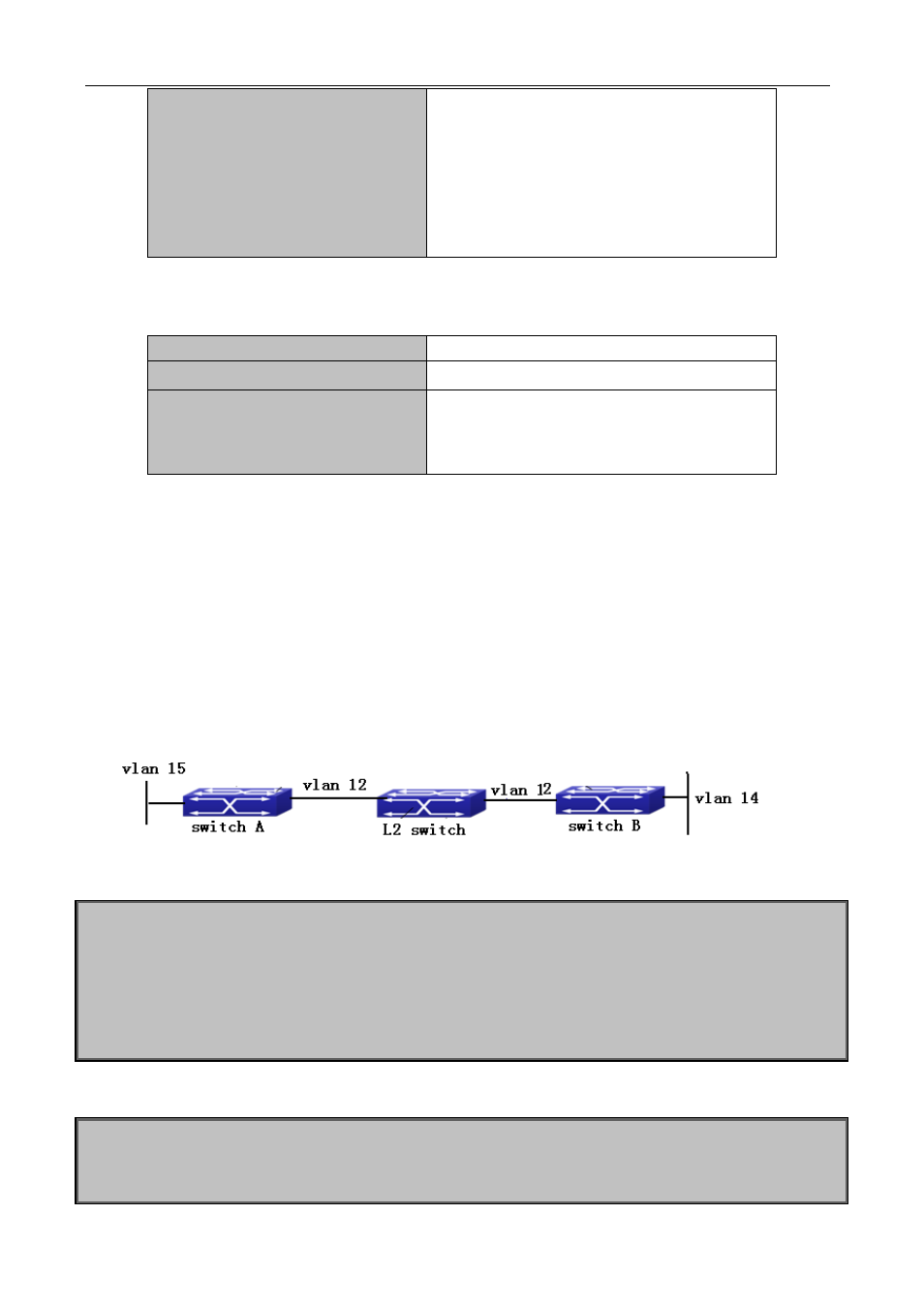 3 examples of bfd, 1 example for linkage of bfd and static route, Xamples of | Bfd -7, 1 example for linkage of bfd and static route -7 | PLANET XGS3-24042 User Manual | Page 389 / 721