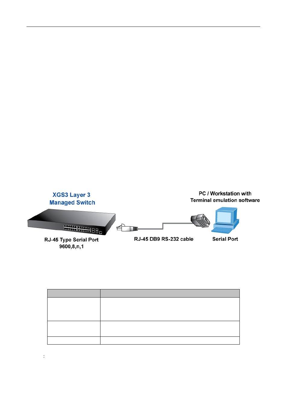 Chapter 3 switch management, 1 management options, 1 out-of-band management | Chapter 3 switch management -11, Anagement, Ptions, 1 out-of-band management -11 | PLANET XGS3-24042 User Manual | Page 40 / 721