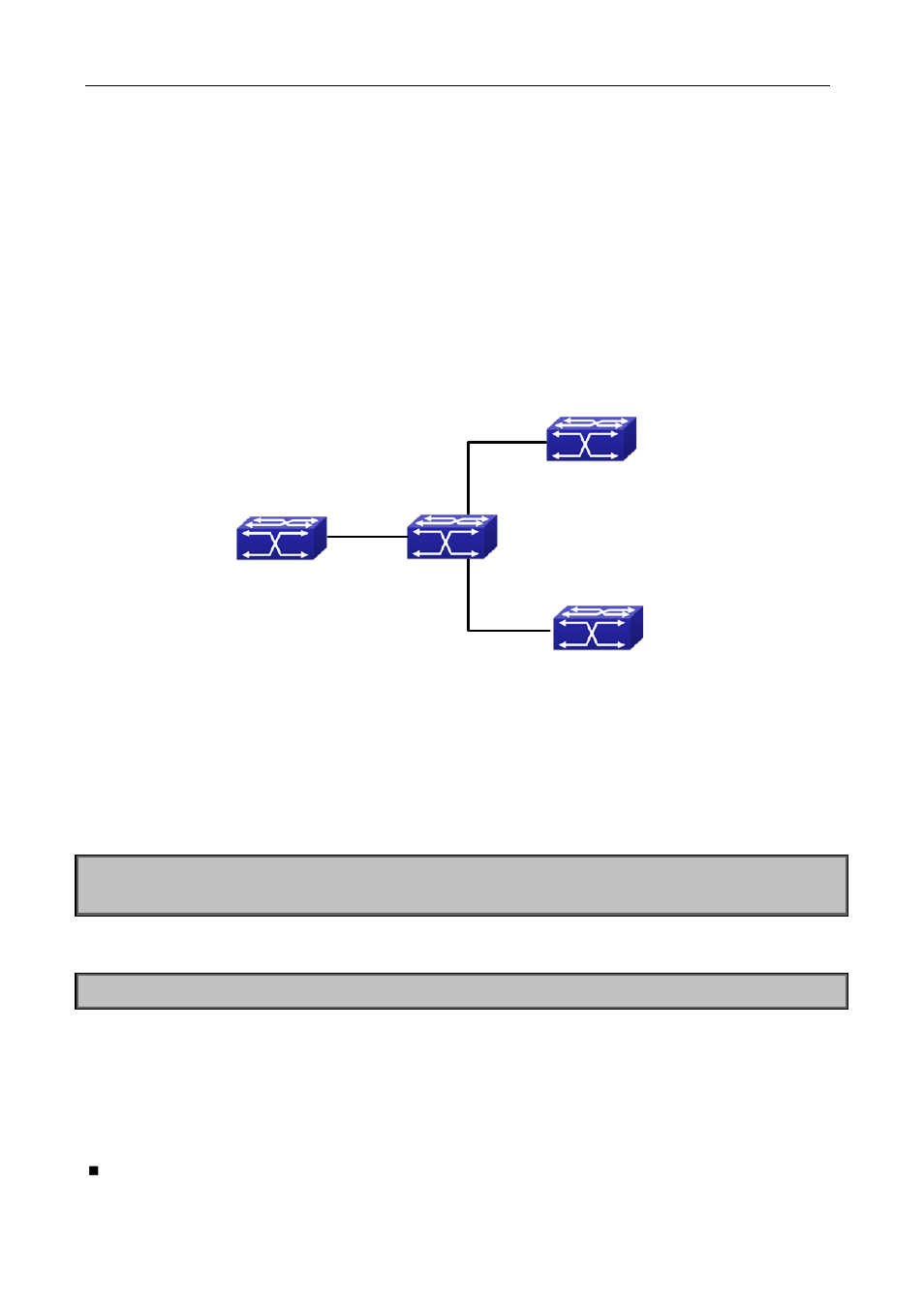 3 ospf gr example, 4 ospf gr troubleshooting, Ospf | Xample, Roubleshooting | PLANET XGS3-24042 User Manual | Page 400 / 721