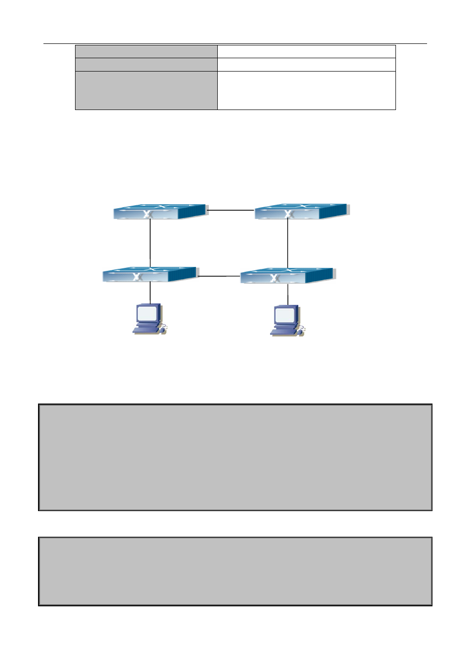 3 pim-sm configuration examples, 3 pim-sm configuration examples -13 | PLANET XGS3-24042 User Manual | Page 414 / 721