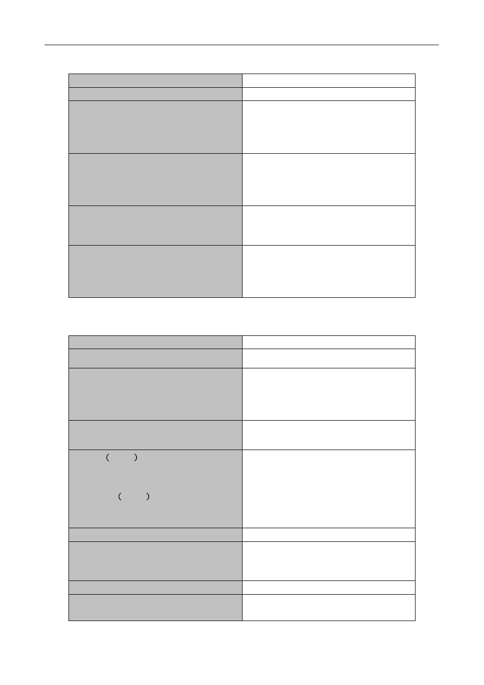 2 configuration of msdp parameters, 5 configuration of delivery of msdp packet, 5 configuration of delivery of msdp packet -18 | PLANET XGS3-24042 User Manual | Page 419 / 721