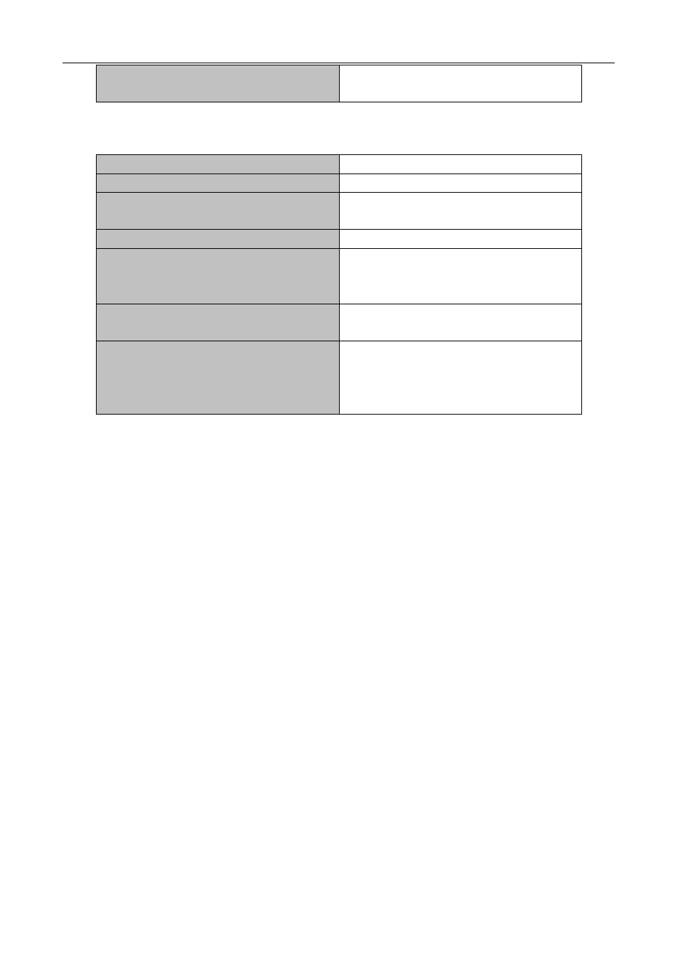 6 configuration of parameters of sa-cache, 7 msdp configuration examples, 6 configuration of parameters of sa-cache -19 | 7 msdp configuration examples -19 | PLANET XGS3-24042 User Manual | Page 420 / 721