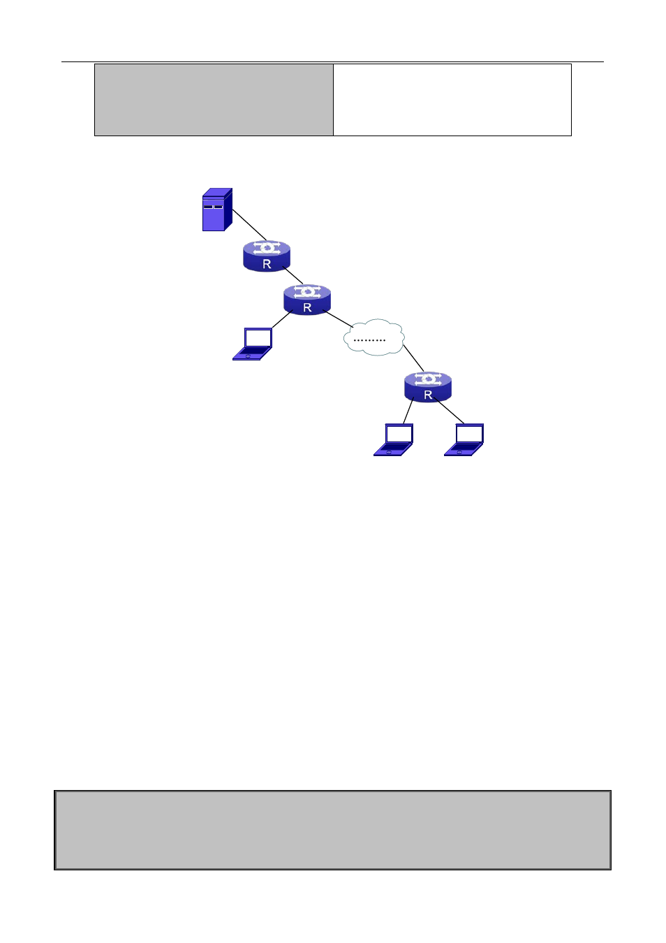 3 anycast rp configuration examples, 3 anycast rp configuration examples -28 | PLANET XGS3-24042 User Manual | Page 429 / 721