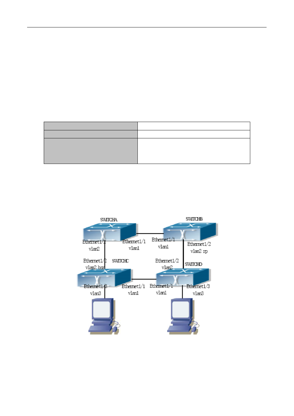 2 pim-ssm configuration task list, 3 pim-ssm configuration examples, 2 pim-ssm configuration task list -30 | 3 pim-ssm configuration examples -30 | PLANET XGS3-24042 User Manual | Page 431 / 721