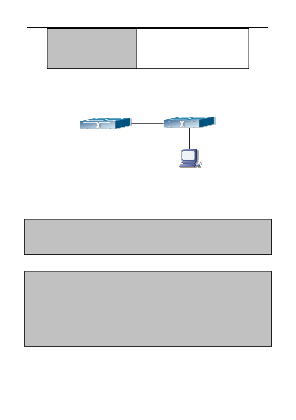 3 igmp configuration examples, 4 igmp troubleshooting, 3 igmp configuration examples -45 | 4 igmp troubleshooting -45 | PLANET XGS3-24042 User Manual | Page 446 / 721