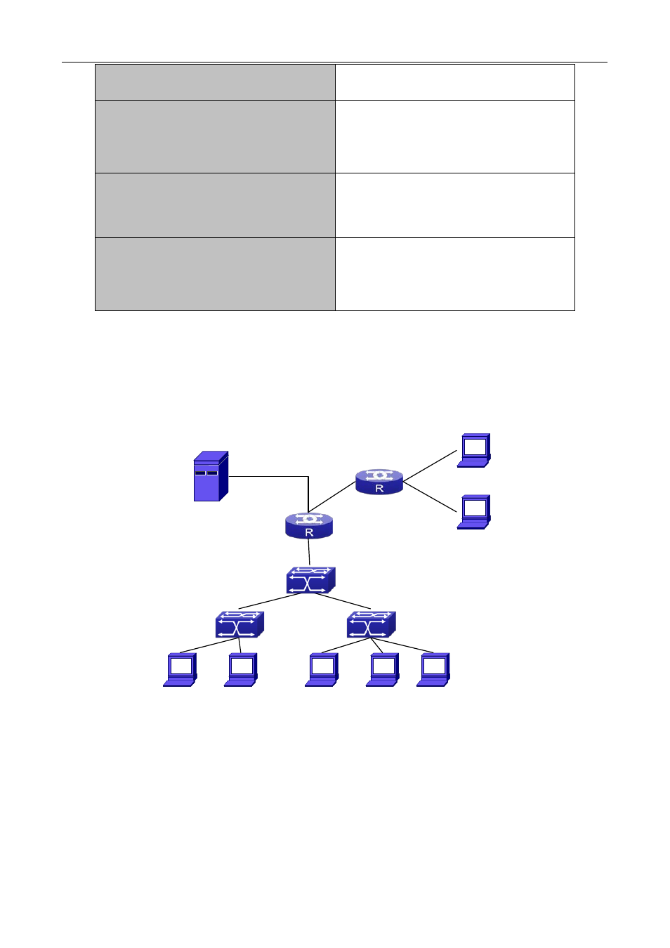 3 igmp proxy examples, 3 igmp proxy examples -53 | PLANET XGS3-24042 User Manual | Page 454 / 721