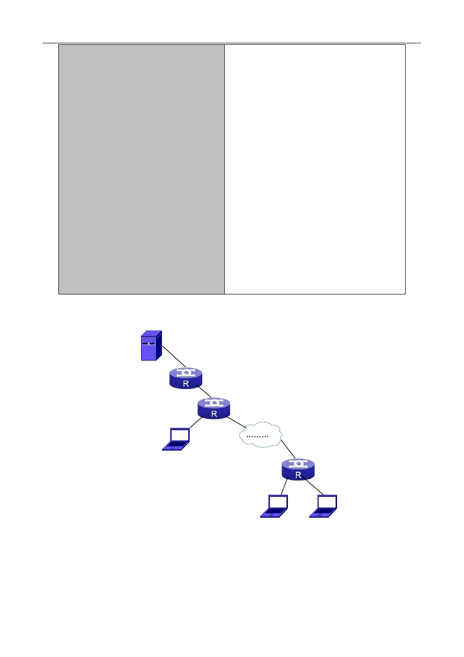 3 anycast rp v6 configuration examples, 3 anycast rp v6 configuration examples -15 | PLANET XGS3-24042 User Manual | Page 471 / 721