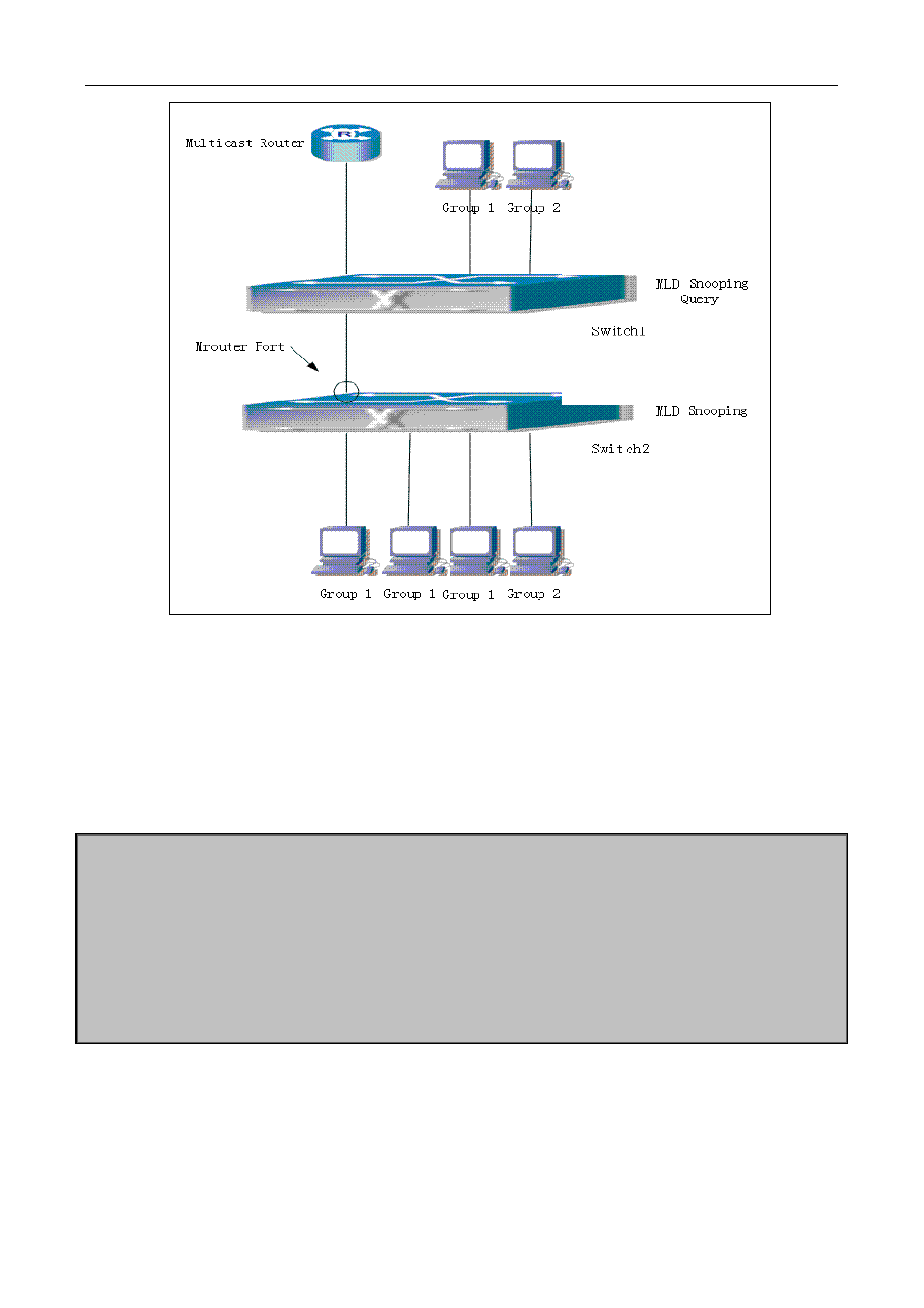 PLANET XGS3-24042 User Manual | Page 487 / 721