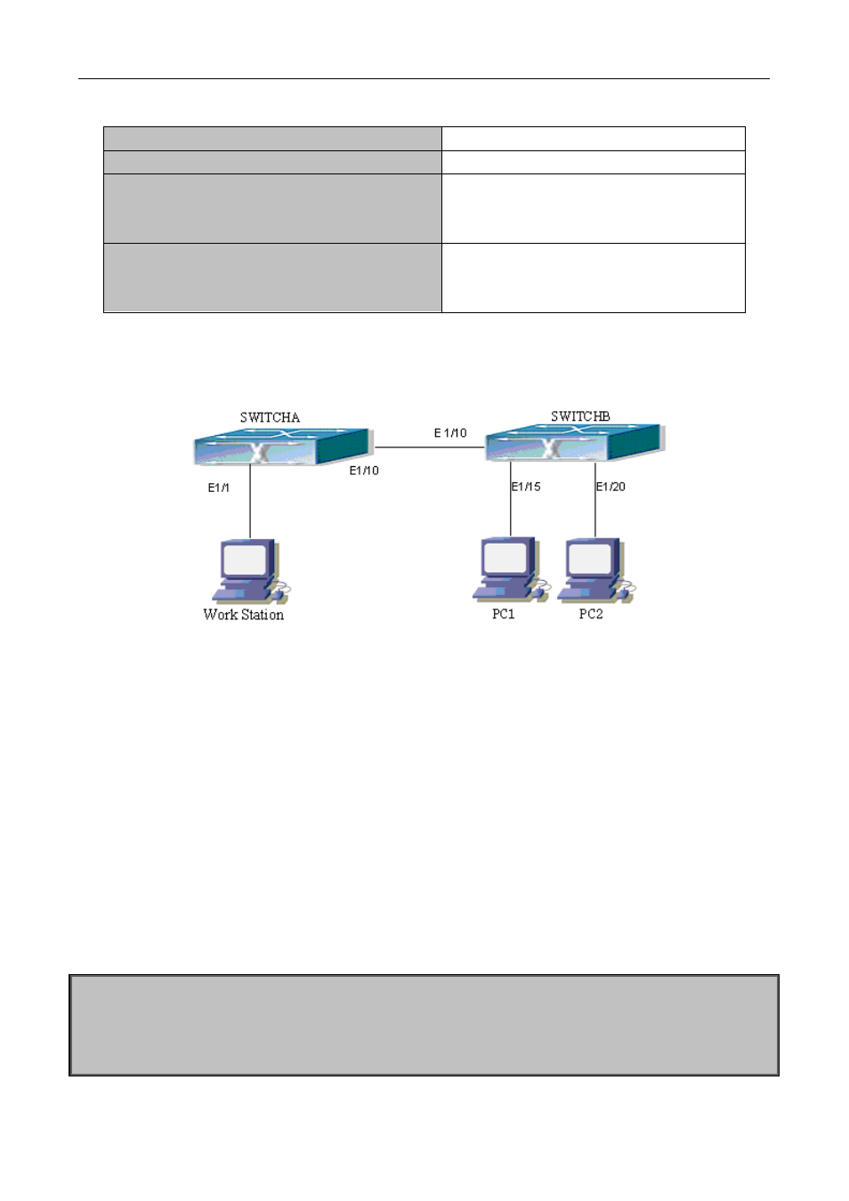 3 multicast vlan examples, Ulticast, Vlan | Xamples | PLANET XGS3-24042 User Manual | Page 490 / 721