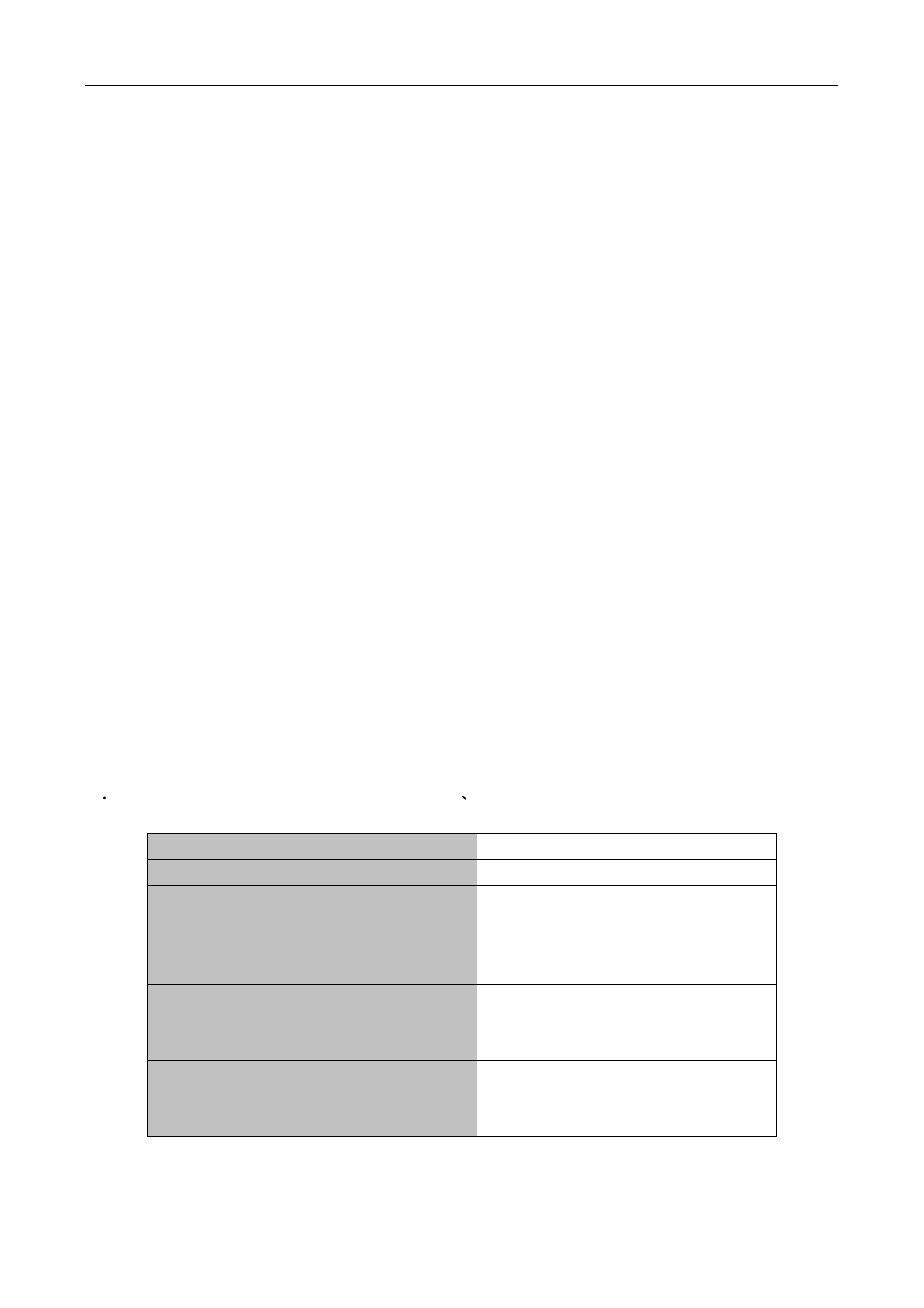 Umber, Imitation, Unction of | Vlan, Onfiguration, Equence | PLANET XGS3-24042 User Manual | Page 535 / 721