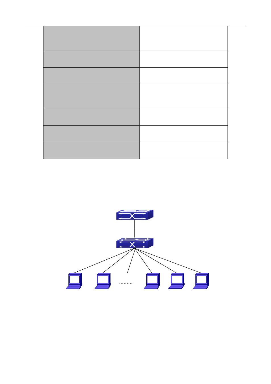 Umber, Imitation, Unction of | Vlan, Ypical, Xamples | PLANET XGS3-24042 User Manual | Page 537 / 721