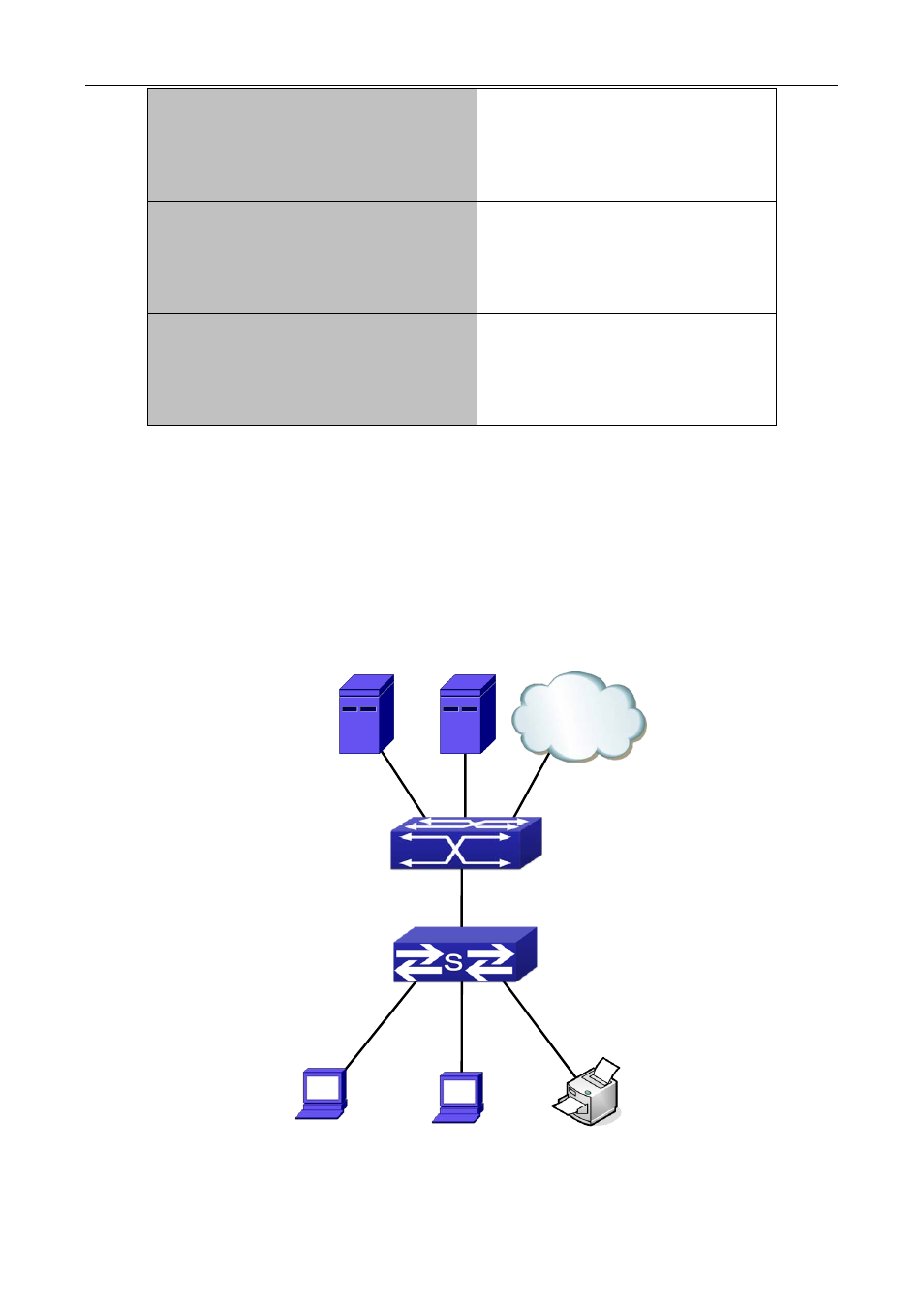 3 mab example, Xample, Switch1 | Switch2 | PLANET XGS3-24042 User Manual | Page 563 / 721