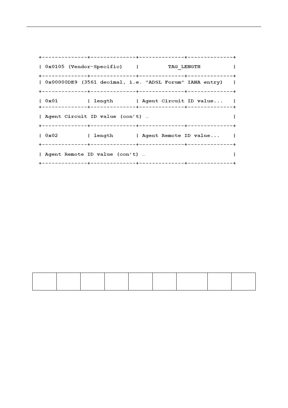 3 pppoe intermediate agent vendor tag frame, 4 trust port of pppoe intermediate agent | PLANET XGS3-24042 User Manual | Page 569 / 721