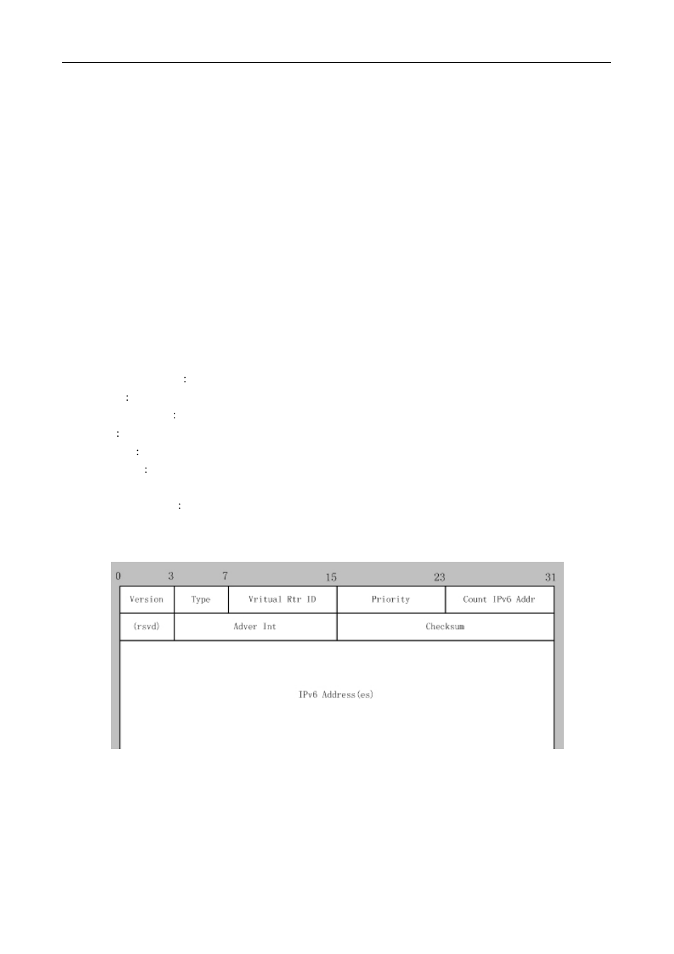 1 the format of vrrpv3 message, 1 the format of vrrpv3 message -2 | PLANET XGS3-24042 User Manual | Page 588 / 721