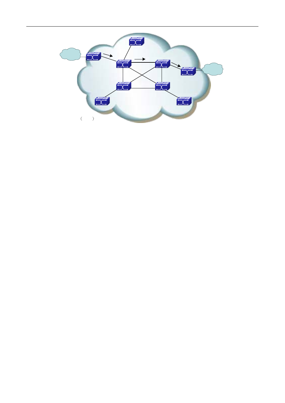 3 introduction to mpls and routing protocols, 4 mpls application introduction, 3 introduction to mpls and routing protocols -5 | 4 mpls application introduction -5 | PLANET XGS3-24042 User Manual | Page 651 / 721